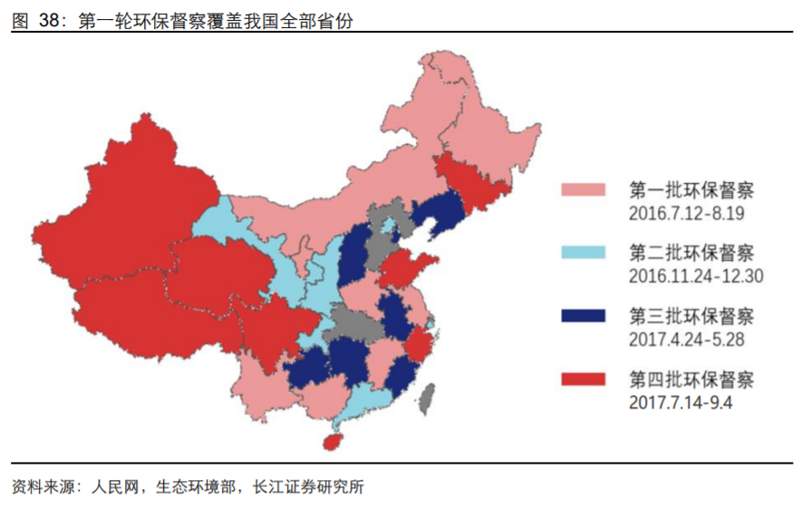 香精與香料(18)——消費飄香，龍頭掘金，國產(chǎn)崛起